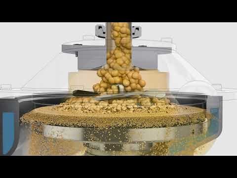 FrymaKoruma Corundum Stone Mill MK | Versatile Wet Milling and Dispersing