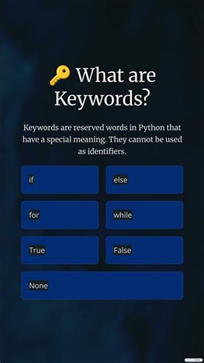 Learn Programming Easy