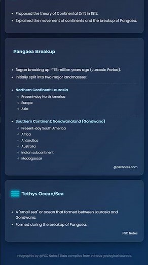 Supercontinent Cycles: Formation and breakup of major landmasses e.g., Rodinia, Pangea