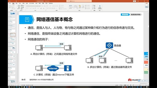 1-数据通信网络基础