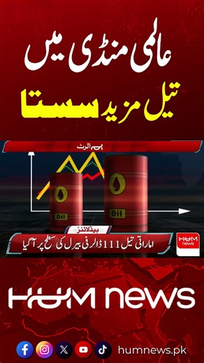 Global Oil Prices Fall Further | Brent Crude Drops Below $100 | Hum News