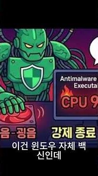 Is Your Laptop Slow or Noisy? Find the Culprits! Computer Maintenance #laptop #virus #asdf #ahnla...