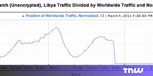 Native Instruments Kontrol S2 answer the S4 problems - TNW gadgets