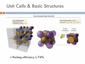 11.11 Crystalline Solids: Unit Cells & Basic Structures