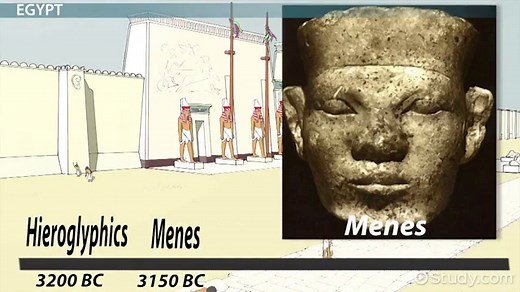 Early African Civilizations | Egypt, Kush & Axum