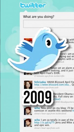 Evolution of Twitter Timelapse (2006-2023)