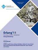 Test-driven development of concurrent programs using concuerror | Proceedings of the 10th ACM SIGPLAN workshop on Erlang