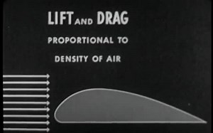 AERODYNAMICS | Practical Flying Training Series