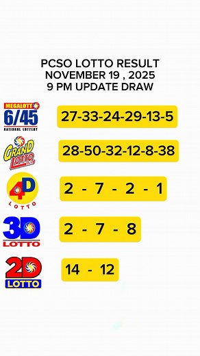 102K views · 926 reactions | PCSO LOTTO RESULT NOVEMBER 19 , 2025 9 PM UPDATE DRAW WEDNESDAY #highlights2025 #highlightseveryonefollowers #highlightsシ゚ #pcsolotto #followers #highlights | PresonTicket | Facebook