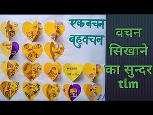 Hindi Tlm एकवचन, बहुवचन