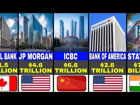 Top 50 Richest Banks in the World (2025) 🌍 | Biggest Banks by Total Assets