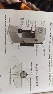 brinell hardness testing machine