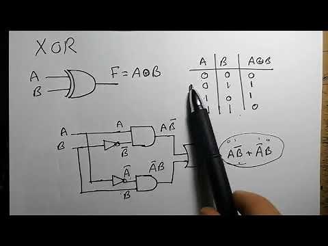 Logic Circuits | logic gates (XOR, XNOR) 1 | الدوائر المنطقية | البوابات المنطقية