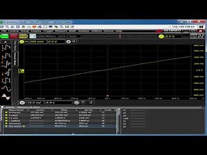 Pulse analysis using Keysight oscilloscope