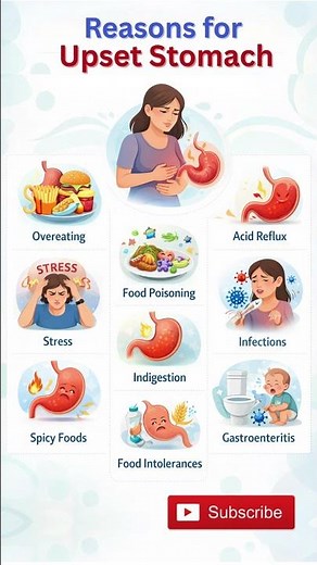 Reasons for Upset Stomach 🤢 | Common Causes #shorts