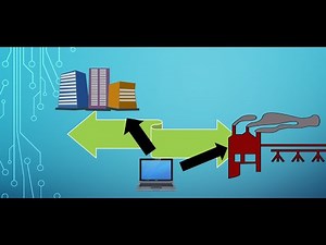 [Course Promo] - Introduction to EDI and integration with Oracle EBS