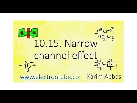 10.15. Narrow channel effect