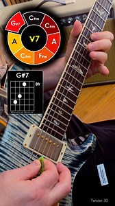 Guitar Exercise Twister 30 www.patreon.com/posts/140905898 Chords Diagram, Sheet Music and Tab, Slow, Guitar Pro on my patreon page 🎸Here's what you'll get on my Patreon ●TABs (Guitar Pro PDF) ●Slow Version ● Sheet Music pdf ● Description of Harmony ● More than 600 posts/videos #guitarra #guitar #guitarsolo | Mauricio Murua