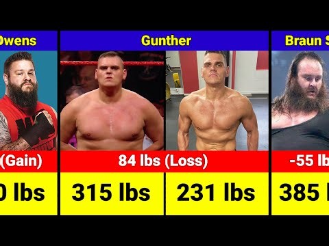 😲 Shocking Weight Transformations WWE Wrestlers - Loss, Gain And Stable