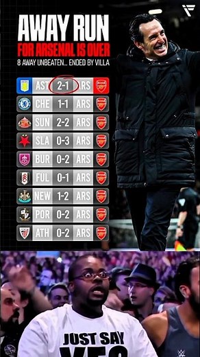Unai Emery Strikes Again ⚔️ Arsenal's Streak Ends