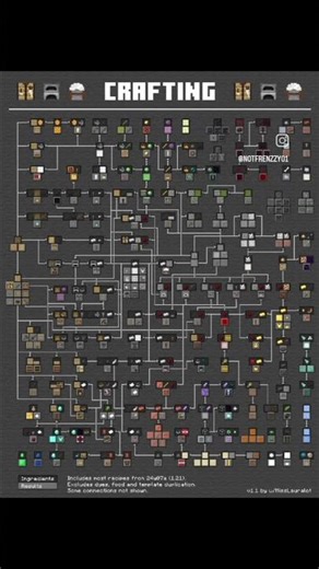 #Minecraft APK game