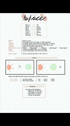 #SCIENCE Earth and Space #studytips #studytok #juniorcert #jctips #jc2023 #jcscience #earthandspace #1styears #2ndyears #3rdyears #3rdyearstudent