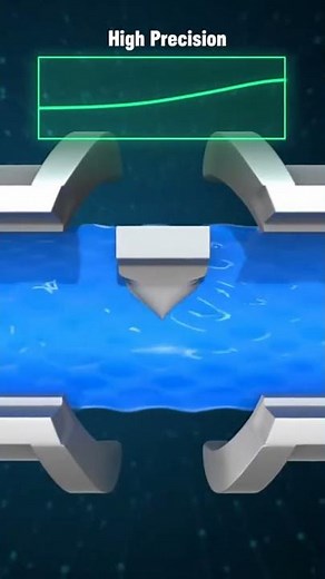 ABB VortexMaster FSV430 Vortex Flowmeter for Industrial Applications