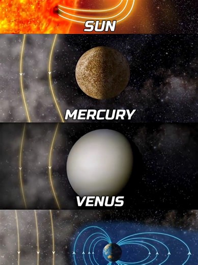 Sun vs Earth 💀⚔️ #Space #Astronomy #Universe #Sun