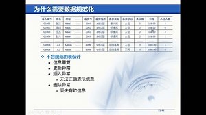 7-3三范式-爱奇艺