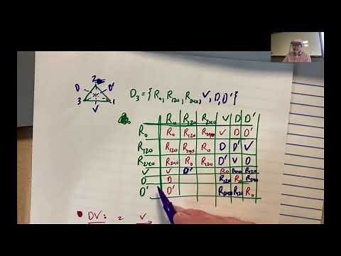 Abstract Alg Class 5: D3 Cayley Table, Cycle Multiplication (Permutations), Order (Group & Element)