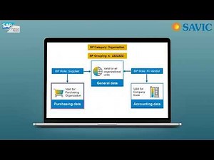 What is Master Data in SAP S/4HANA?