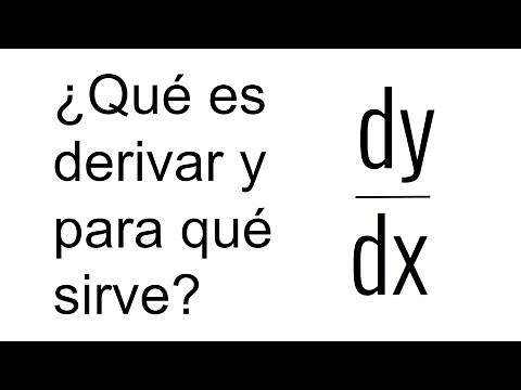 WHAT IS DERIVATIVE AND WHAT IS IT FOR? The concept of derivative from scratch.