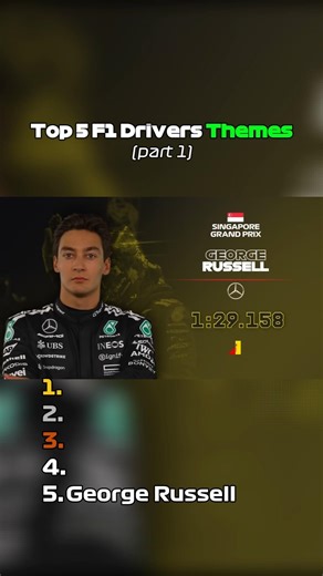 Top 5 F1 Drivers Themes - Part 1 🤣Follow me for more F1 content 🏎️💨#F1 #Formula1 #F1Moments #F12026