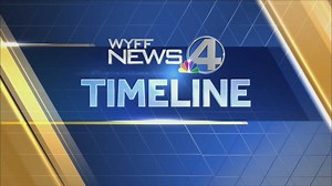 This day in history: video captured police beating Rodney King