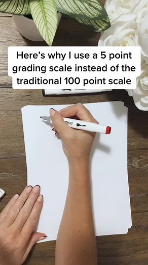 Shifting Grading Scale and Standards-Based Grading Explained