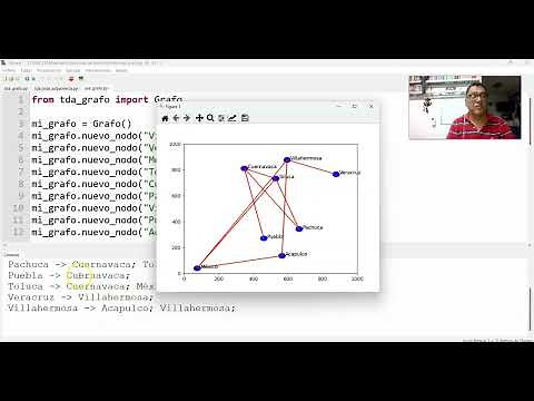 Dibujar un grafo en Python