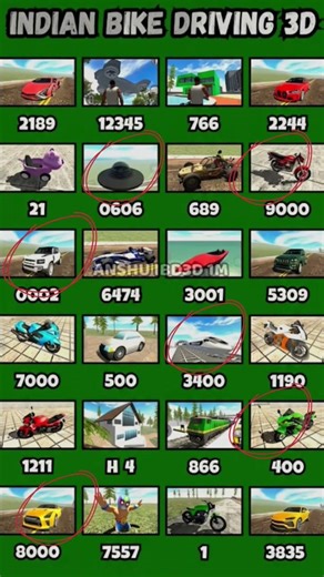 Real code 💥 Indian bike driving 3d all new cheat code update + plugin cheat code