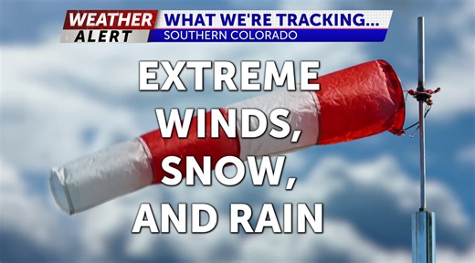 Weather Alert: High Winds