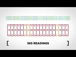 Daily Reader's Bible