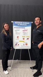 Metabolic acidosis VS alkalosis - let's compare! . . If you want access to more FULL lessons like this join us here for FREE : https://bit.ly/4ioinu5 . #nursing #nursingschool #pathophysiology | SimpleNursing