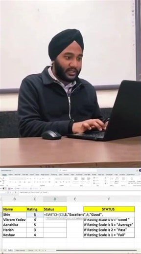 Switch Formula #Switchformula #advanceexcel #ExcelIf #ComputerCourse #DataEntry #motivationalvideo