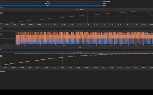 ACMSimCC：C  交流电机仿真 DearPyGUI画图，通过socket交互数据