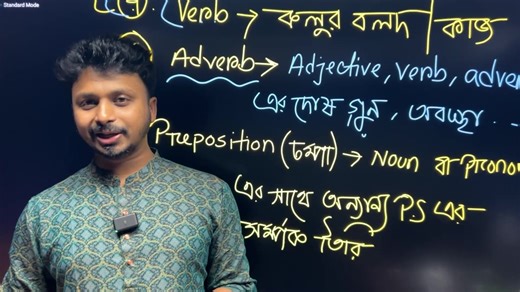 Foundation Course Class 1 | Lingual Academy