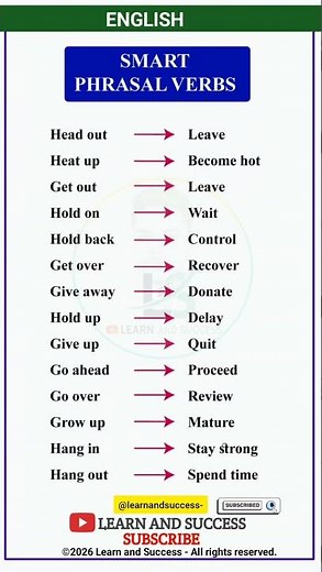 Improve Your English: 13 Essential Smart Phrasal Verbs 🚀 | Learn and Success