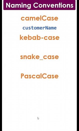 naming conventions in programming language | camel case | pascal case | snake case | kebab case