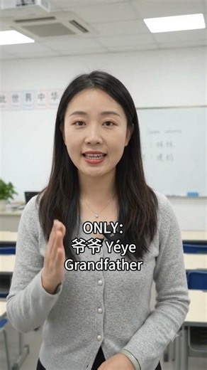Learn Chinese to English. Day 21 #Chinese #English #Language