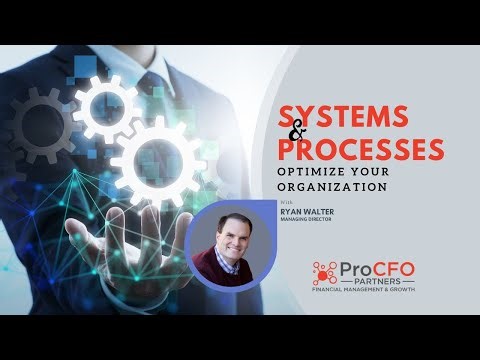 Optimizing Your Organization: The Power of Systems and Processes