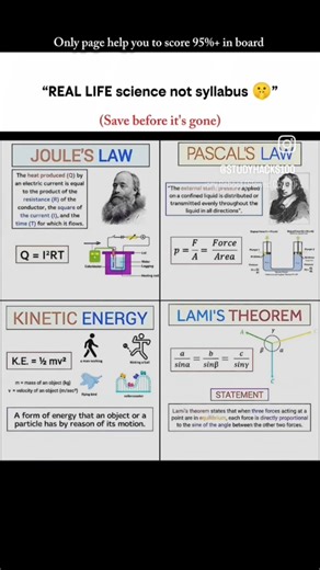 real life science not syllabus #education video #short video #rama madkam 44k #science class work