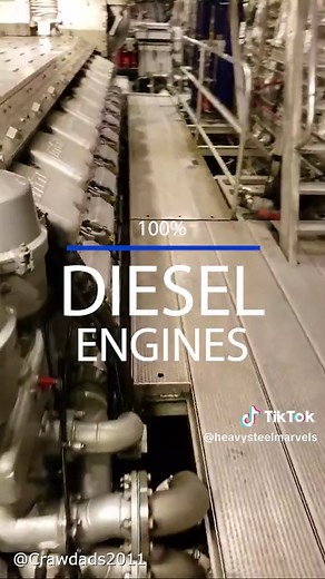The Sound Of The MTU 8000 Diesel Engine #mtu #dieselpower #mtu8000 #engine #engineering #bigmachine