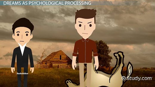 Dreams in Crime & Punishment: Symbolism & Significance